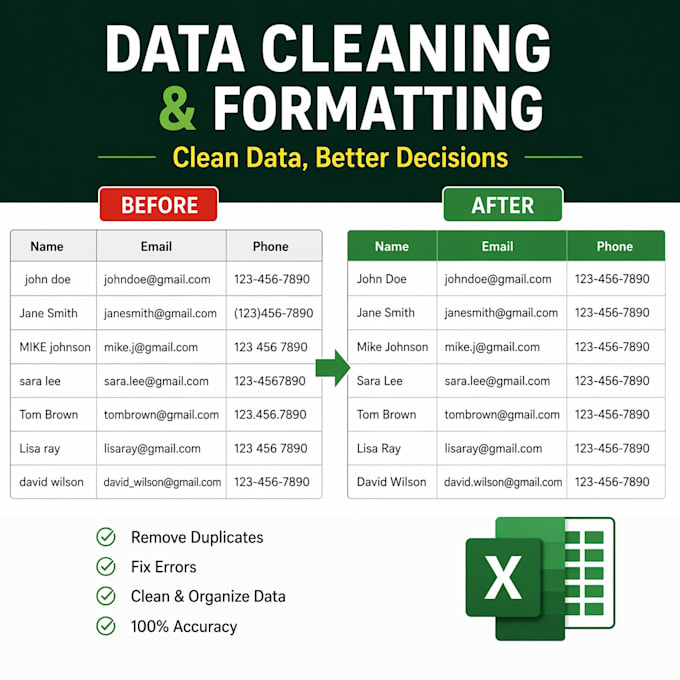 clean, format, merge, spilt, excel data