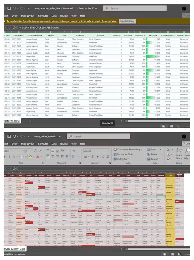 create dashboards and data visualizations