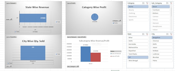 create professional excel dashboards with pivot tables