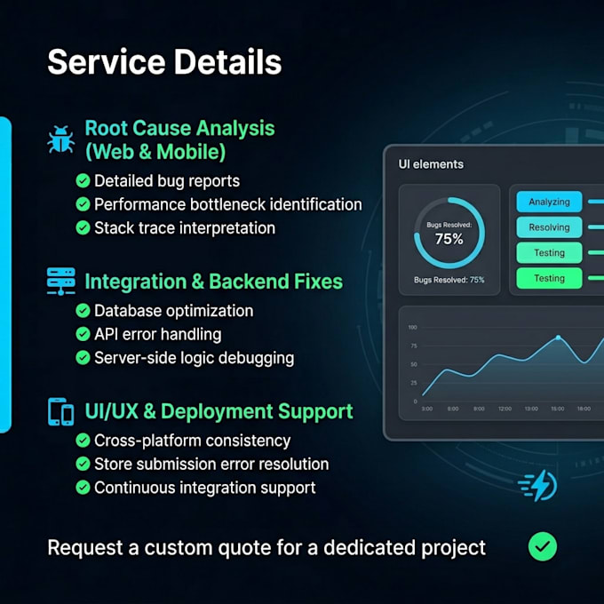 fix your web and mobile app bugs in 24 hours