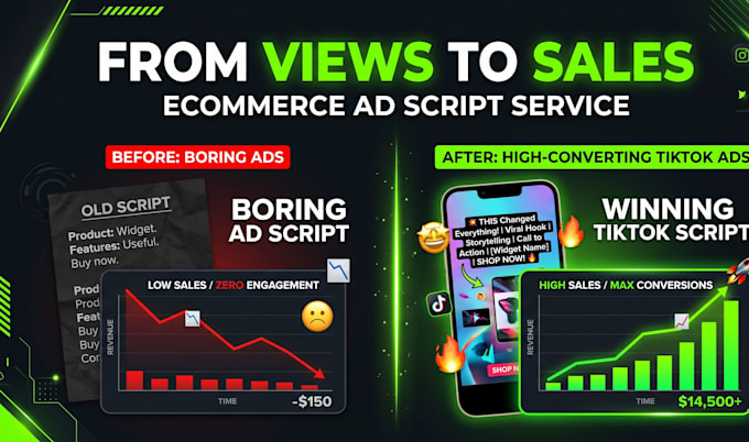 write high converting tiktok shop ugc scripts for ecommerce