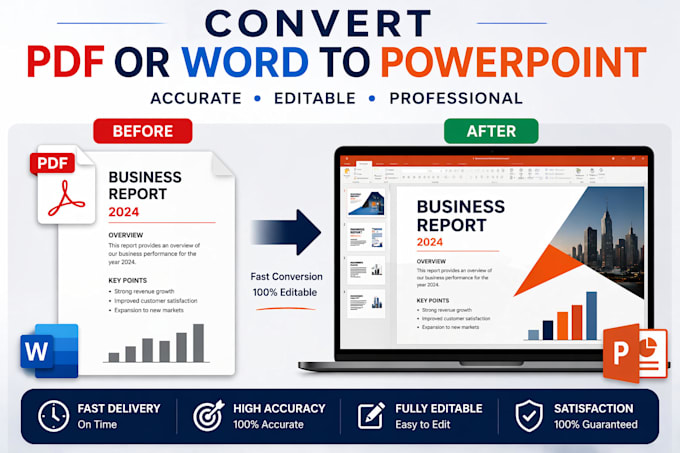 convert PDF or word to professional powerpoint presentation