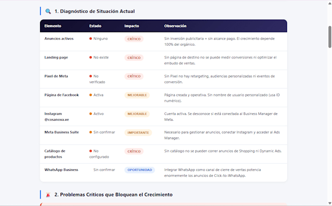 do a complete technical SEO audit for your website