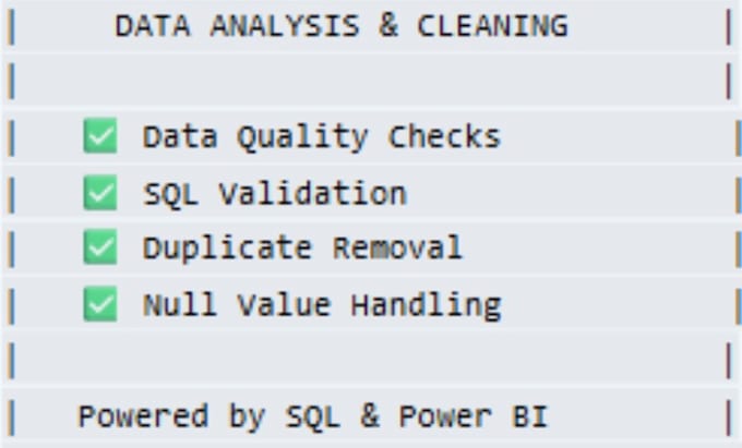 do data analysis, cleaning, and transformations with sql