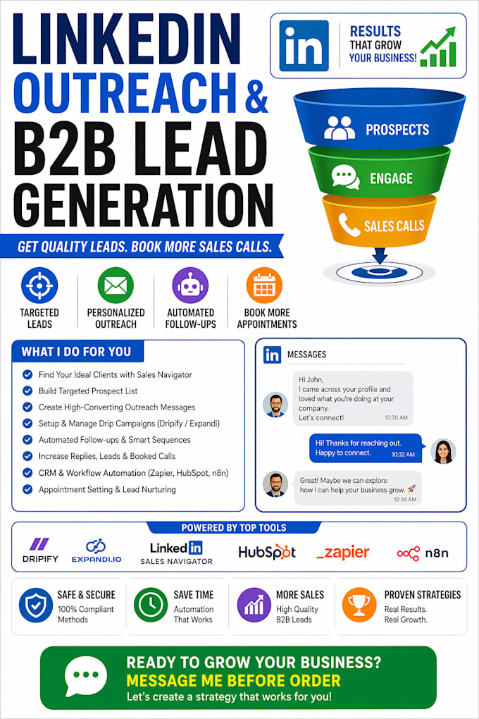 generate b2b leads and appointments with linkedin outreach automation