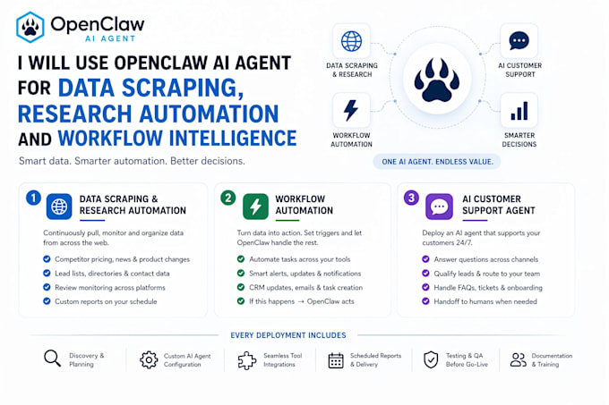 openclaw ai agent for data scraping, research and workflow automation