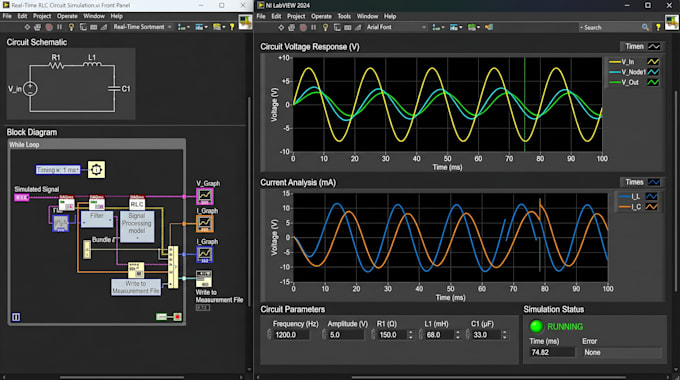 develop embedded hardware pcb labview simulation and circuit design