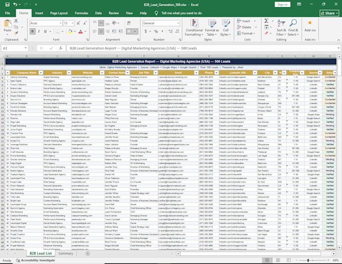 generate qualified b2b leads and build targeted email lists