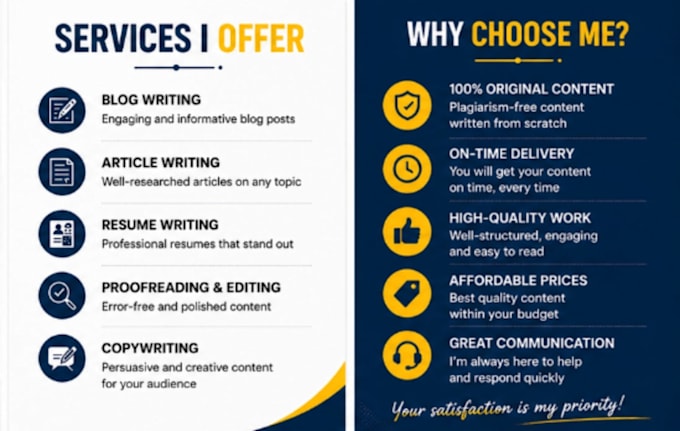 write SEO friendly blog posts and articles