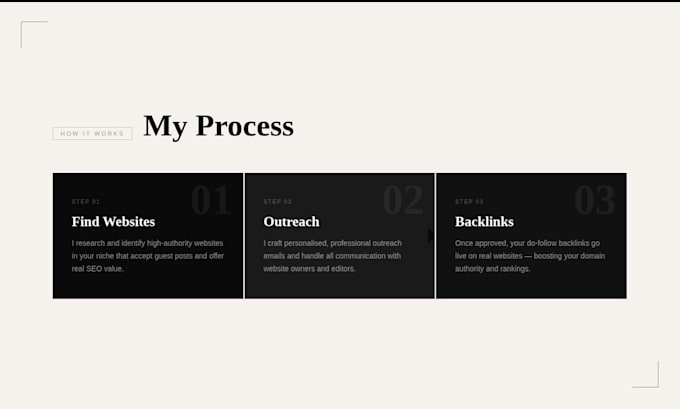 do guest posting outreach and link building