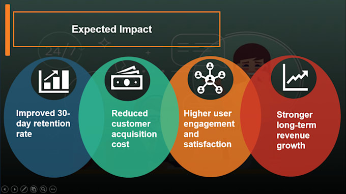 design appealing powerpoint presentations and infographics