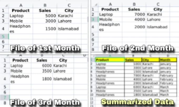 do excel data cleaning and formatting using python