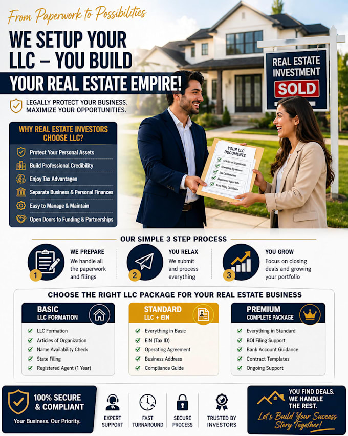 provide US llc annual filing and compliance support