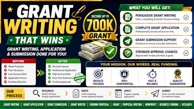 do grant research, grant writing and grant submission
