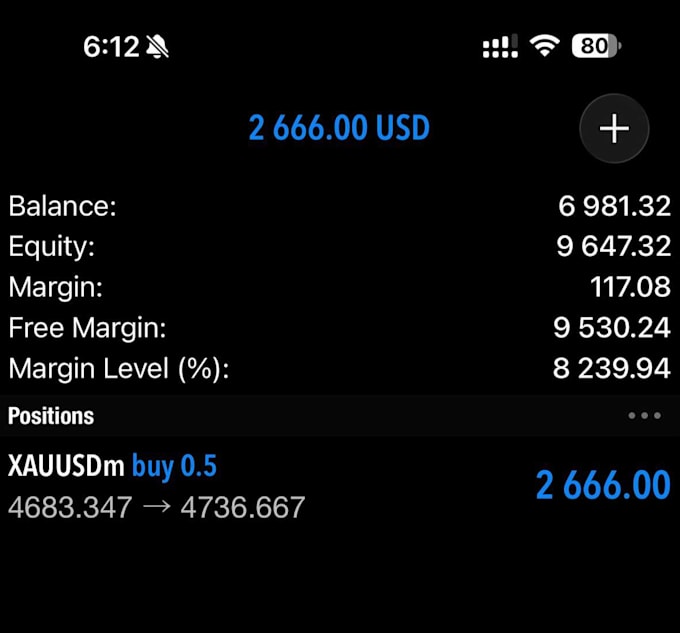 build profitable forex trading bot, forex trading robot, forex ea bot, gold ea