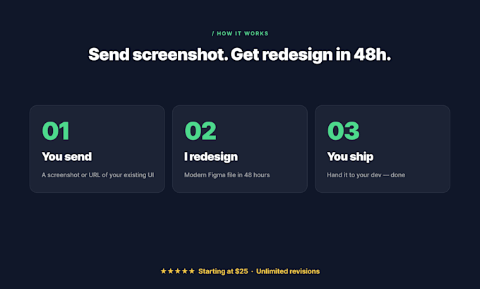 redesign your existing website or app UI in modern figma