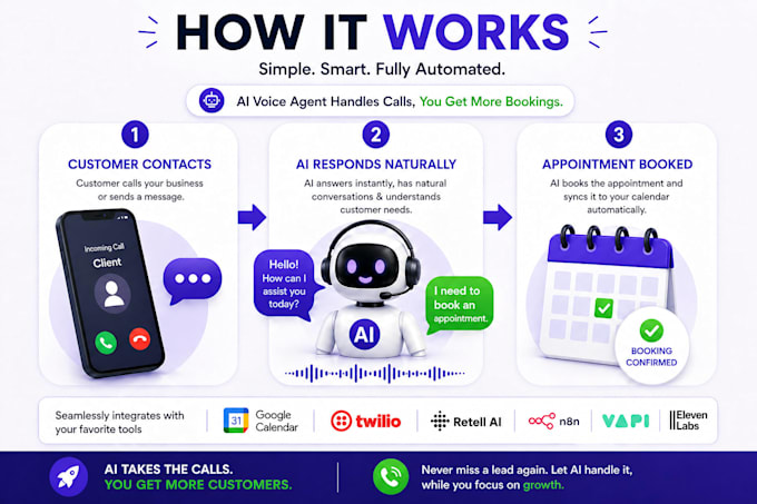 create ai voice agent to answer calls and book appointments