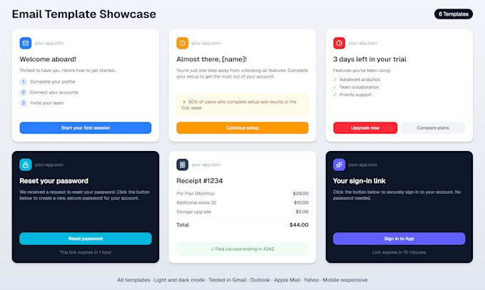 build react email templates with resend integration