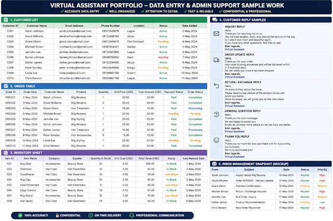 be your virtual assistant for customer support