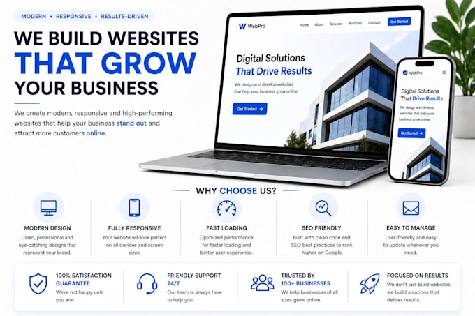 design a fast SEO optimized website