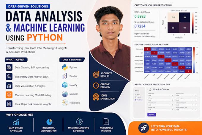 analyze your data and deliver insights using python