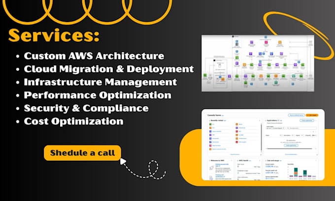 manage your AWS cloud infrastructure professionally