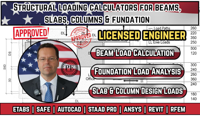 do accurate structural load calculations for beams, slabs, columns, foundations