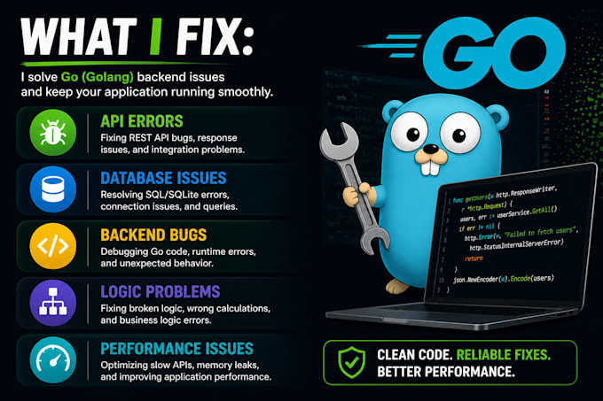 build rest API using go golang backend development
