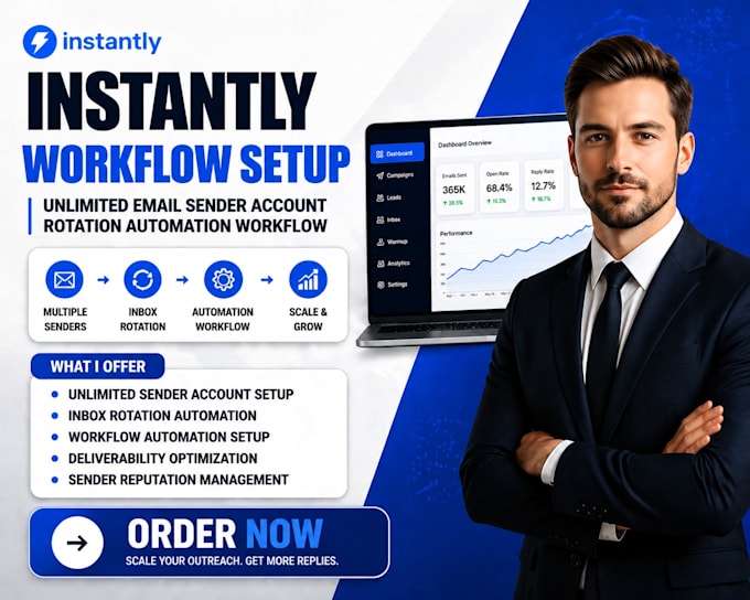setup instantly unlimited email sender account rotation automation workflow