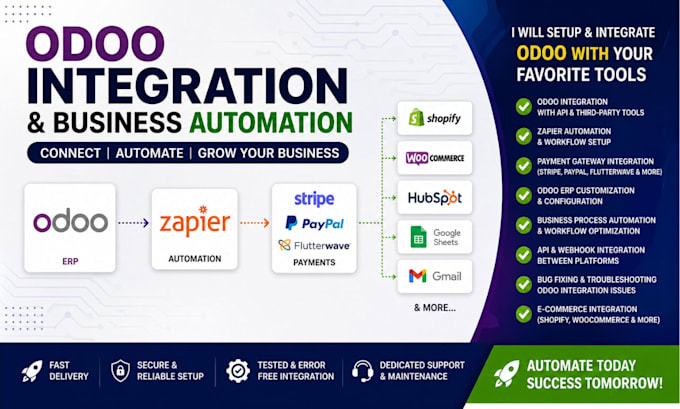 odoo integration zapier API payment gateway stripe paypal automation tools
