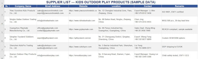 source products and find reliable suppliers from china