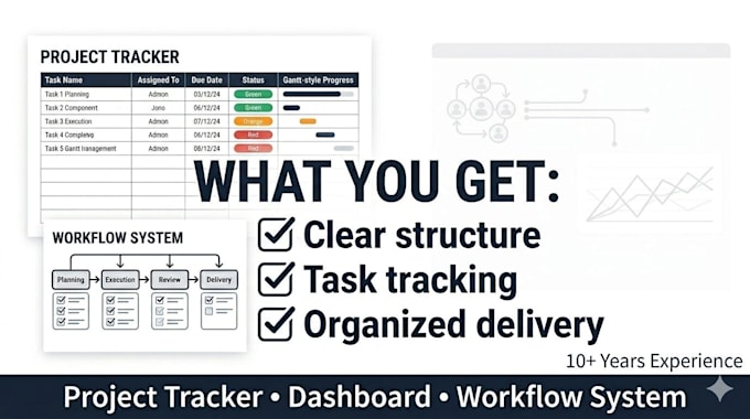 set up your project workflow systems