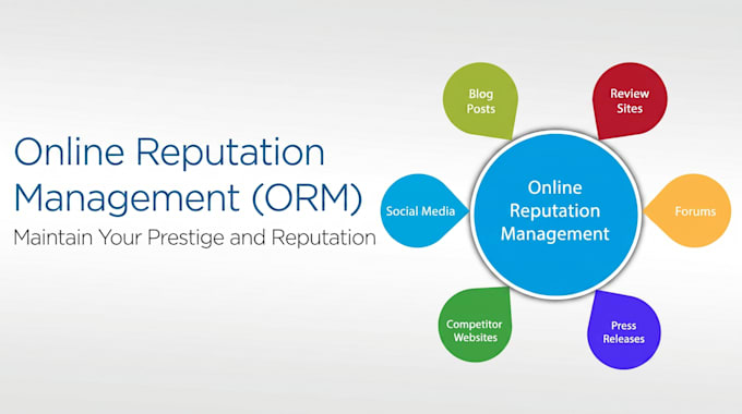 do online reputation management, ORM, reverse SEO and suppress negative links