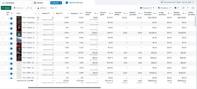 setup shopify facebook ads campaign for sales
