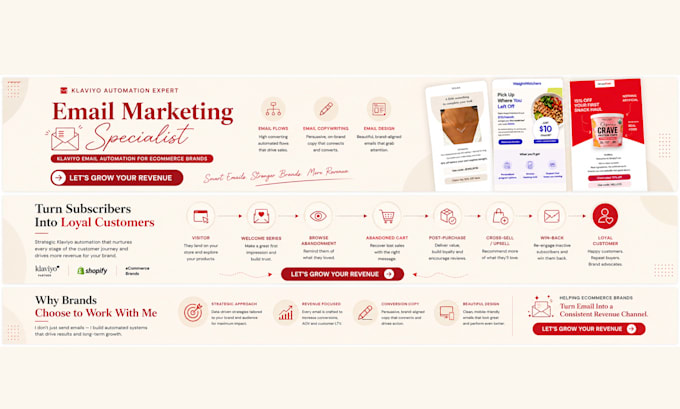 build a klaviyo email flow for your ecommerce brand