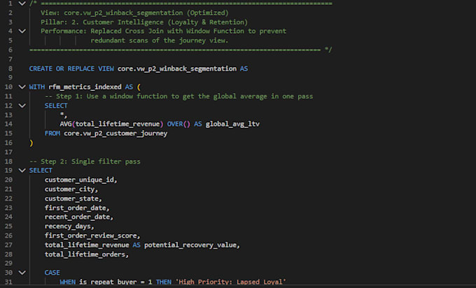 deliver actionable sql queries and reports