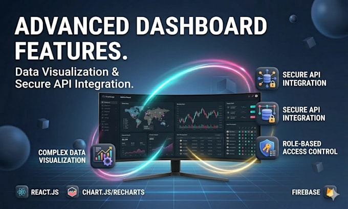 develop a professional react admin dashboard and landing page