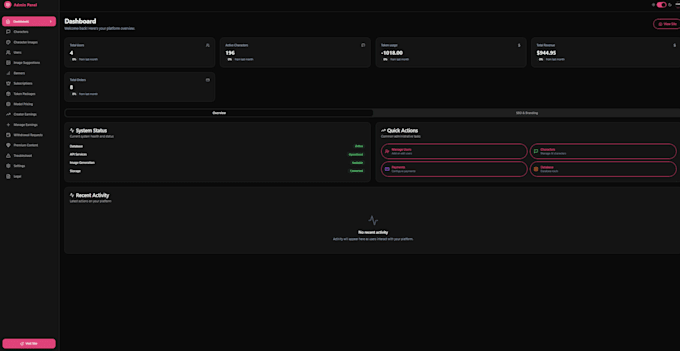 develop an ai nsfw chatbot website, nsfw content generator