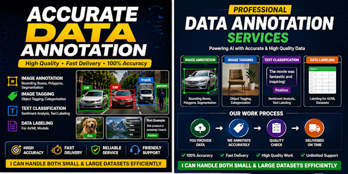 do data annotation, image labeling and tagging for ai datasets
