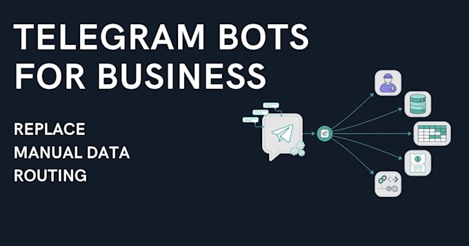 create a custom telegram bot for business automation and notifications, telegram
