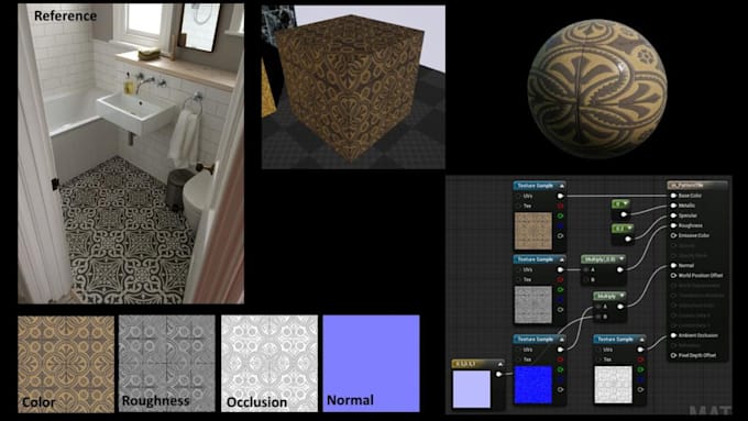 build sketchup floor generator, uv mapping plugin, tile automation tool