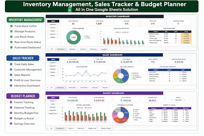 create automated sales tracker and inventory management system in google sheets
