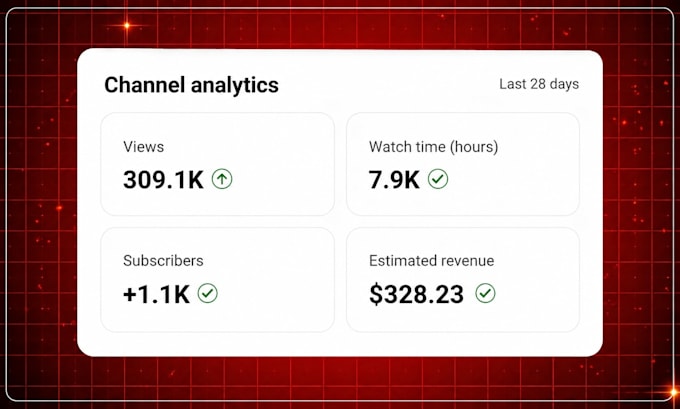 do complete youtube channel monetization service