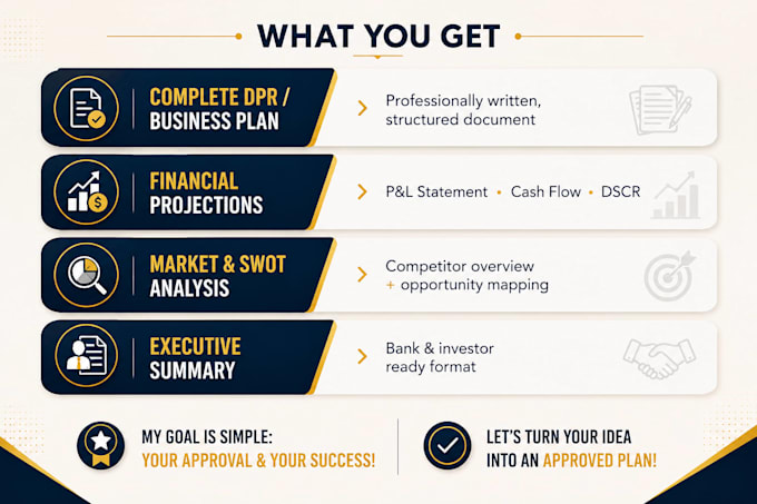 write a professional dpr  for your startup loan