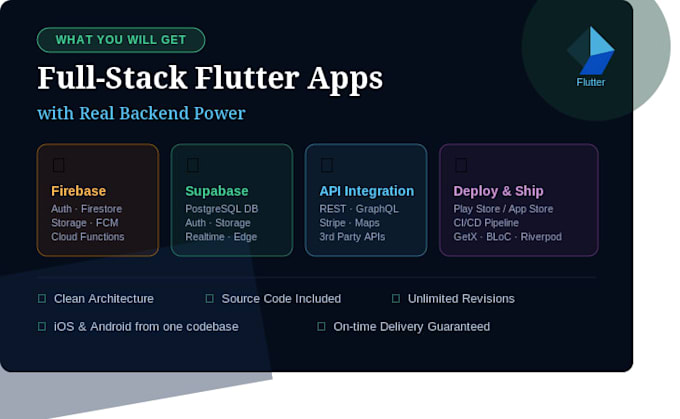 create flutter app with ai features and firebase backend