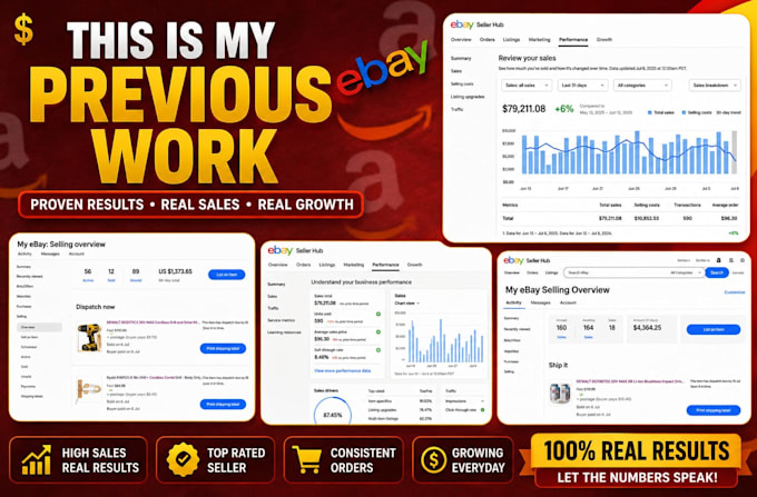 ebay dropshipping on profit share