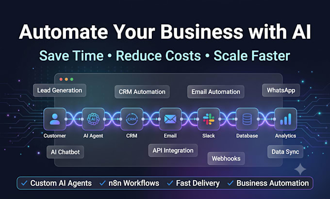 build n8n ai agent, n8n automation, n8n workflow and ai workflow automation