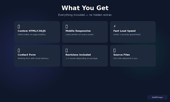 build a fast conversion focused landing page for your business