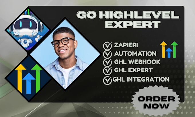 ghl integration, ghl webhook, automation, zapier and make com workflows