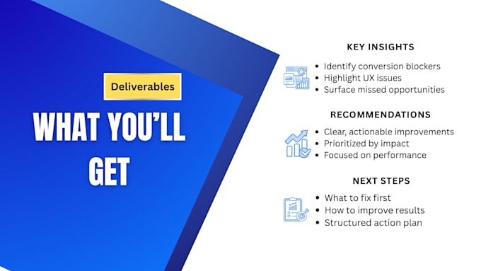 audit your website and increase conversion rate
